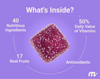 AT2A Nighttime Wellness Gummies