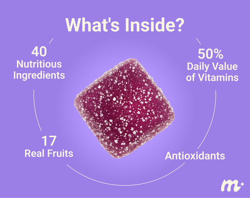AT2A Nighttime Wellness Gummies